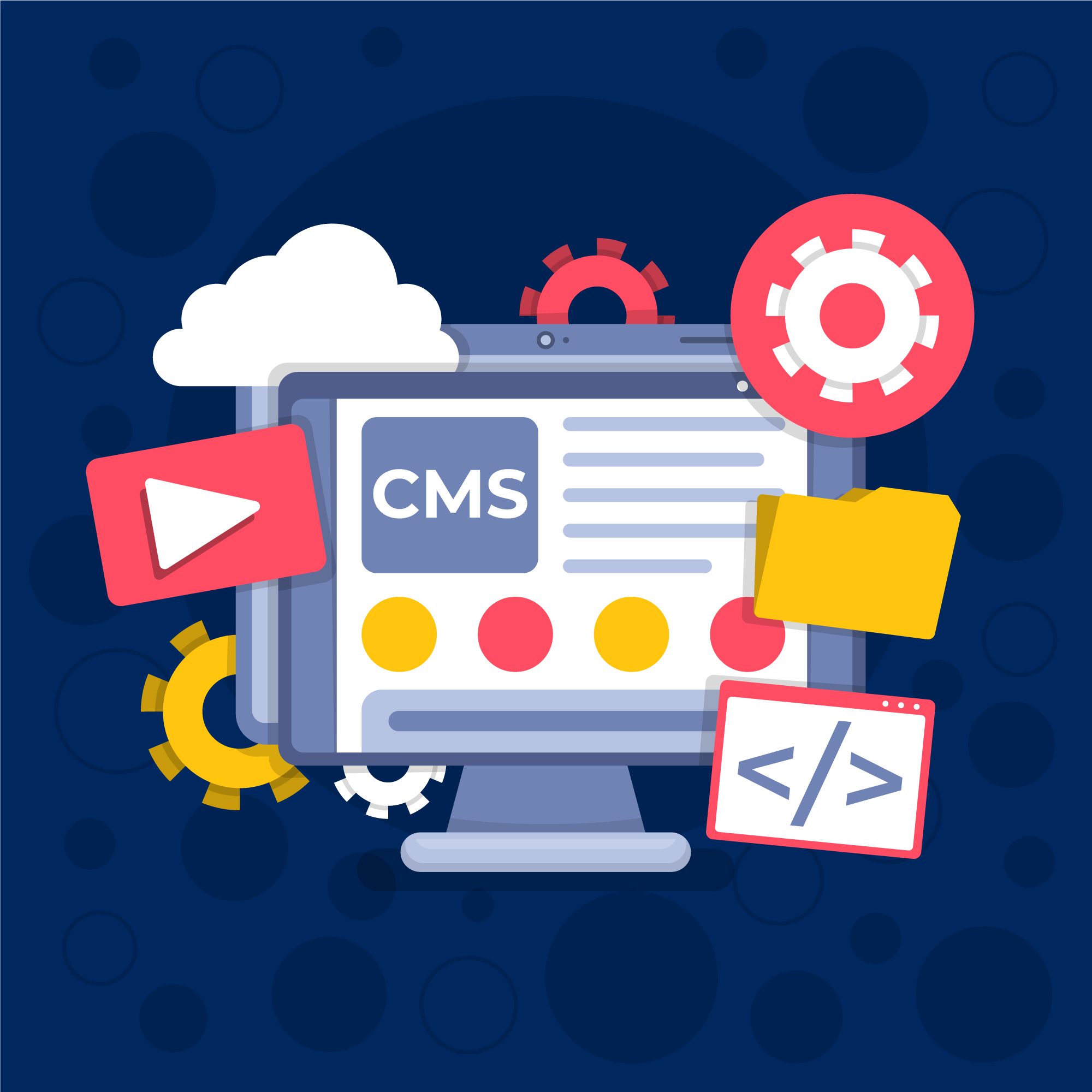 CMS